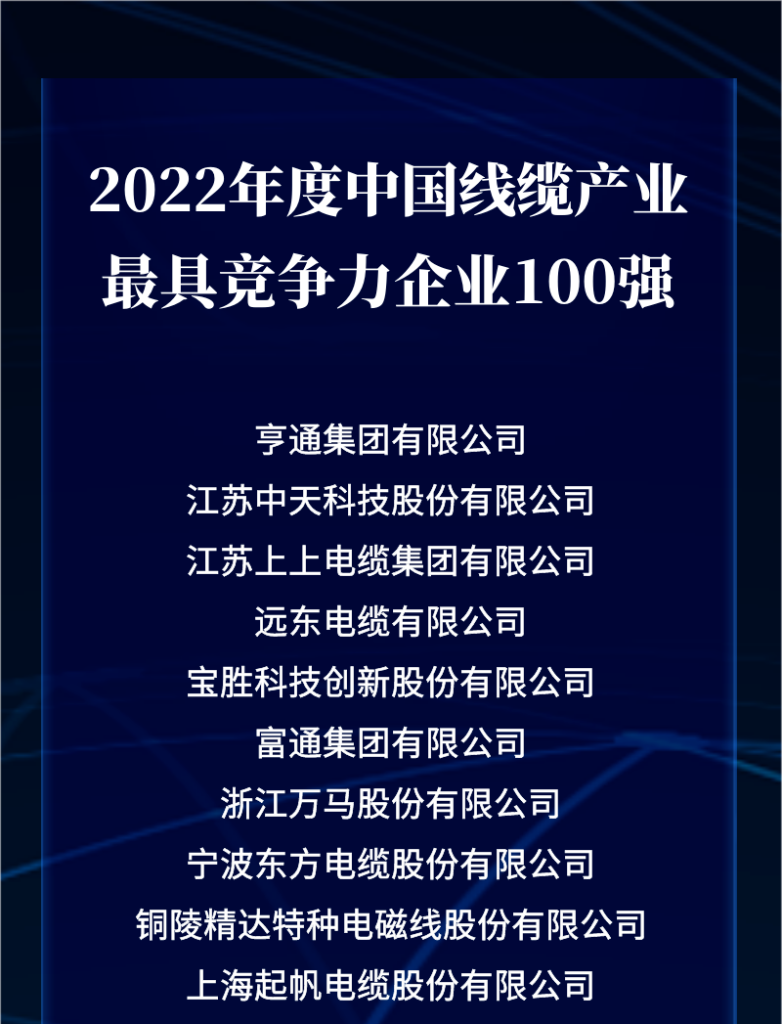 喜讯：亚美AM8AG上榜2022年度中国线缆工业最具竞争力企业百强